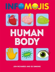 Infomojis: Human Body
