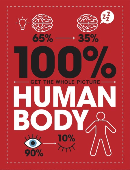 100% Get the Whole Picture: Human Body